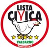Incontro con il Sindaco di Figline sulla discarica di Le Borra